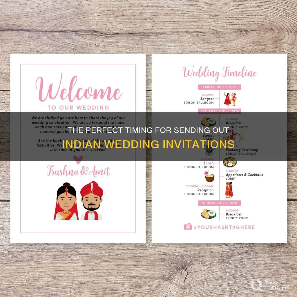 when to send invitations for indian wedding