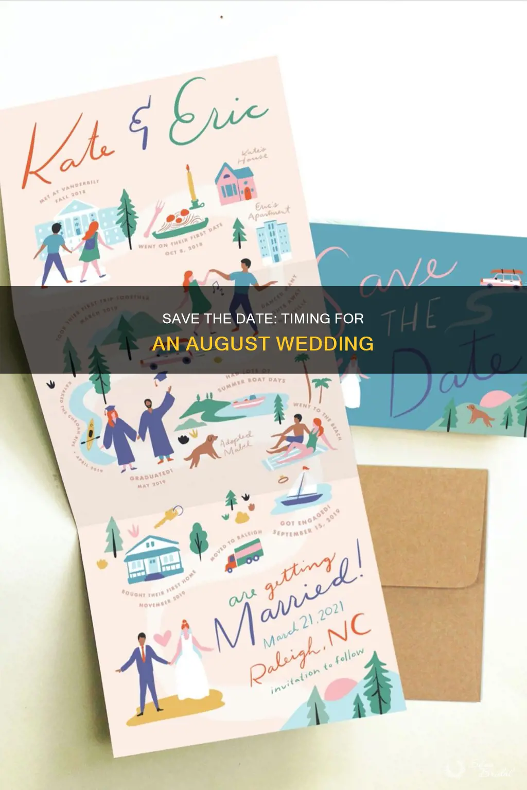 when to send save the dates for august wedding