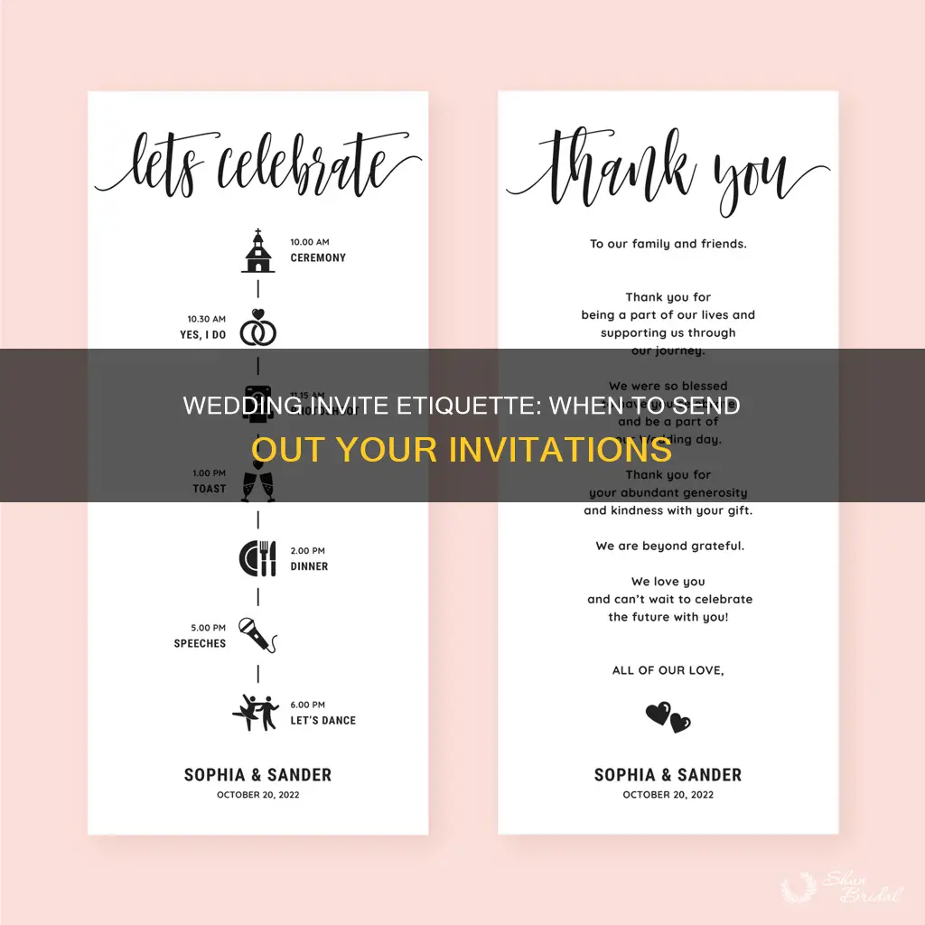 when to send wedding invites out etiquette