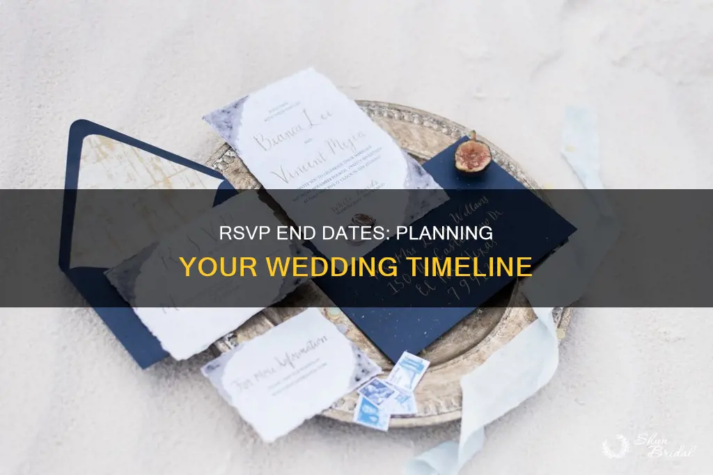 when to set rsvp end date for a wedding