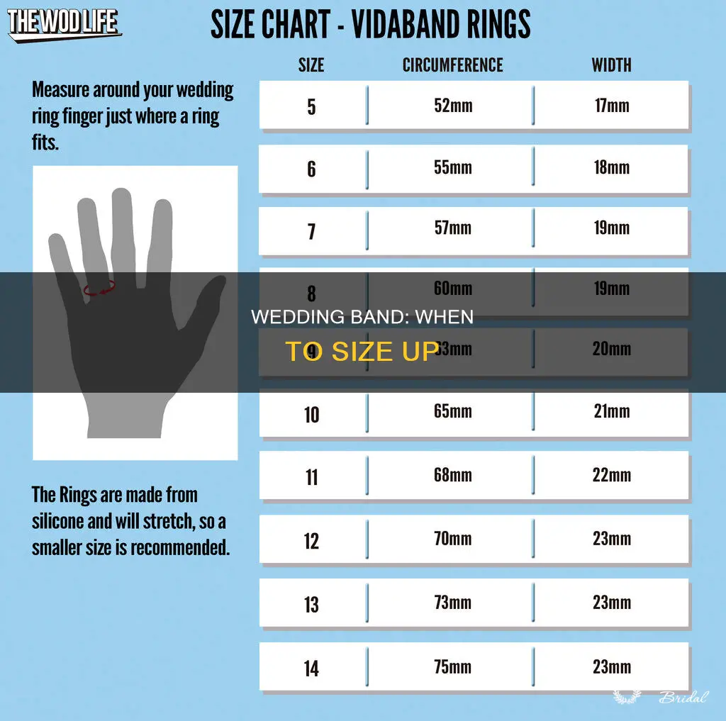 when to size up for your wedding band