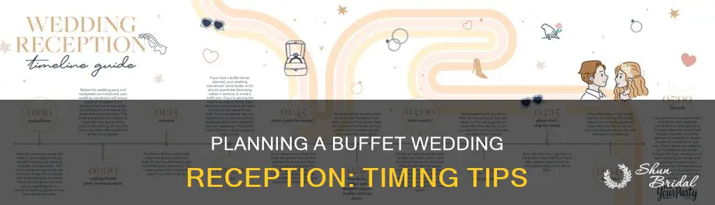 when to start abuffet wedding reception