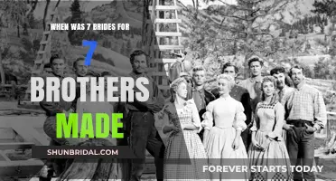 The Making of 'Seven Brides for Seven Brothers': A Timeless Classic