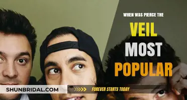 Pierce the Veil's Peak Popularity: A Timeline of Their Success