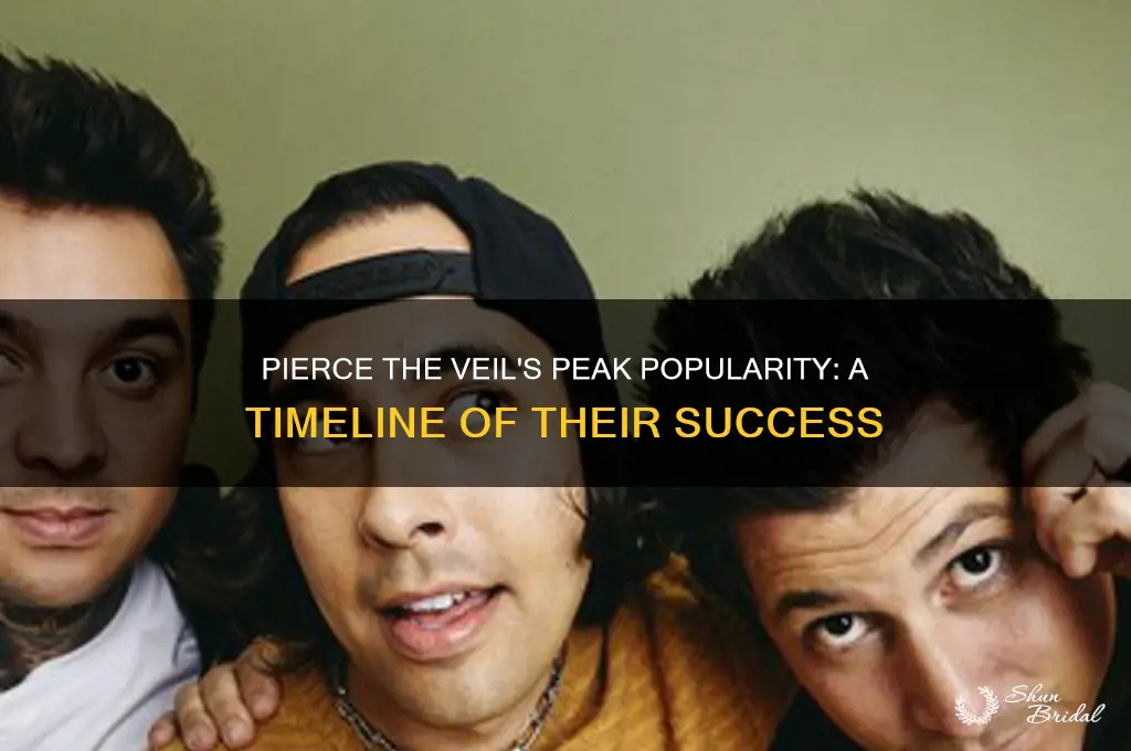 when was pierce the veil most popular