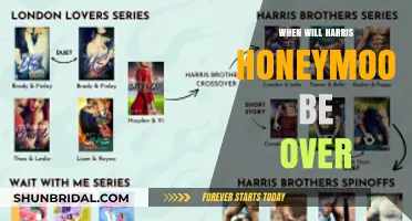 When Will Harris' Honeymoon Phase End? Analyzing the Timeline