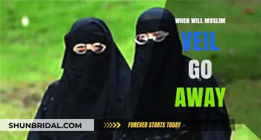 The Muslim Veil: A Tradition's Future in a Changing World