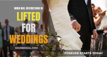 When Will Weddings Return to Normal?