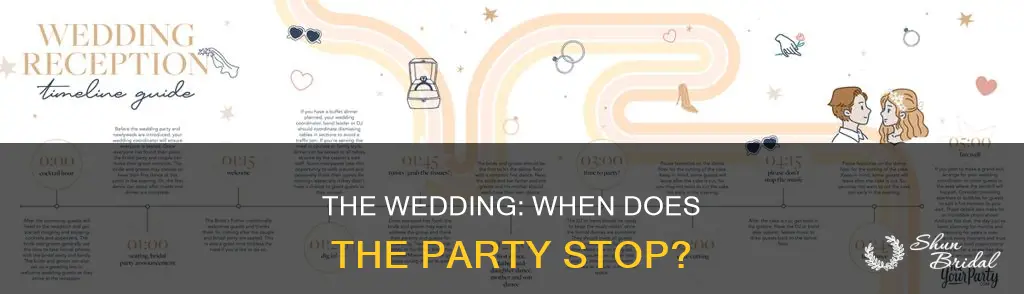 when will the wedding end