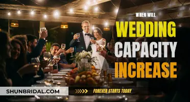 Wedding Capacity Increase: When Will We See It?