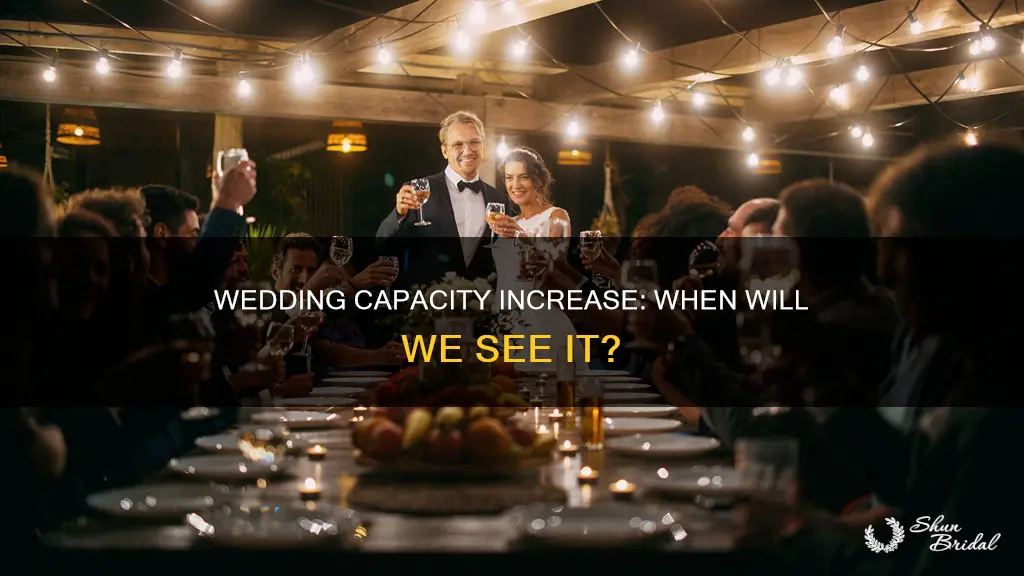 when will wedding capacity increase