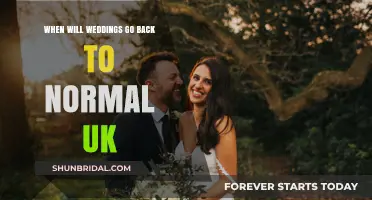 UK Weddings Post-Pandemic: When Will Celebrations Return to Normal?