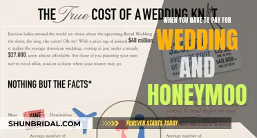 Planning a Wedding and Honeymoon on a Budget
