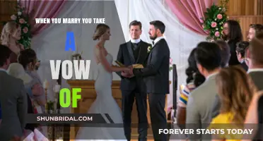 When You Marry: Understanding the Sacred Vow of Commitment