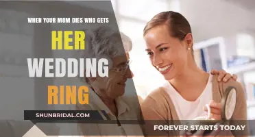Who Inherits Mom's Wedding Ring?
