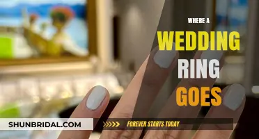 The Wedding Ring: Its Symbolic Finger