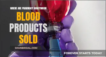 Global Reach: Where Pharmacy Honeymoon Blood Products Are Sold