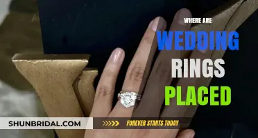 The Significance of Wedding Rings and Finger Placement