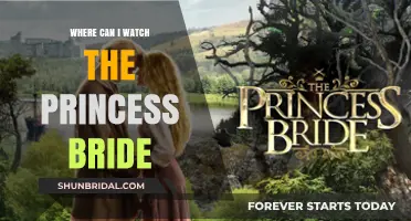 Where to Watch The Princess Bride: A Comprehensive Guide