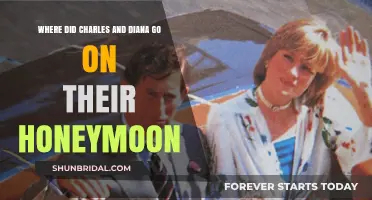 Charles and Diana's Honeymoon: A Royal Journey to Remember