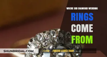 The History of Diamond Wedding Rings