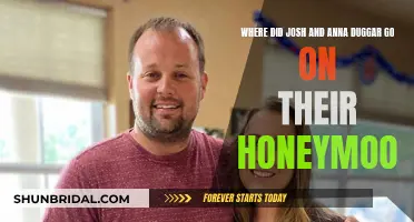 Duggar Honeymoons: Josh and Anna's Secret Getaway Revealed