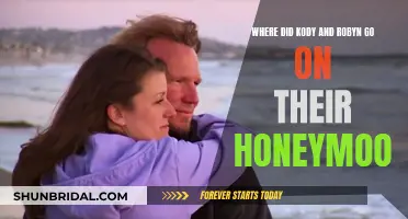 Kody and Robyn's Honeymoon Destination: Where They Went