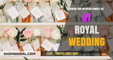 Spencer Family's Royal Wedding Seating: A Look at Their Place