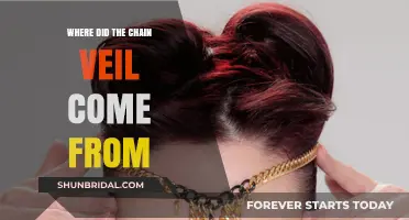 Unveiling the Origins: The Mysterious History of the Chain Veil