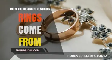 The Ancient Roots of Wedding Rings