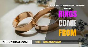 The Ancient Roots of Wedding Rings