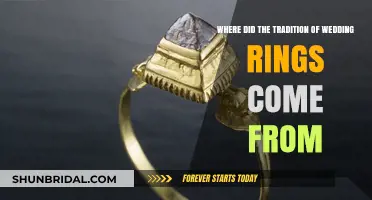 The Ancient History of Wedding Rings