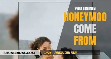 Honeymoon: Etymology of a Sweet Word