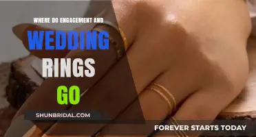 The Meaning Behind Ring Finger Placement