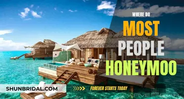 Honeymoon Hotspots: Where Couples Vacation Post-Wedding