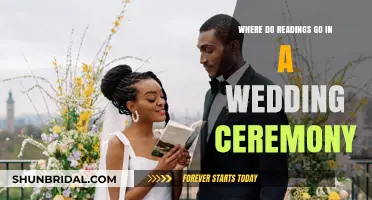 Wedding Ceremony Readings: Perfect Placement for Meaningful Moments