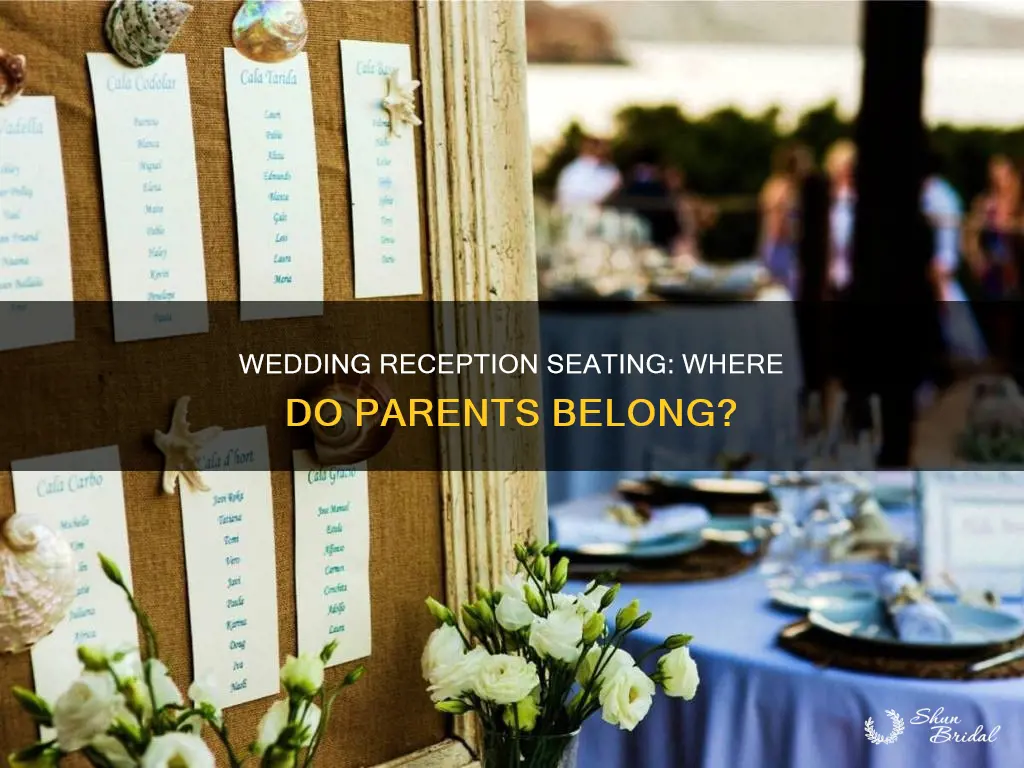 where do the parents sit at a wedding reception