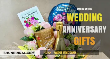 Unveiling the Origins of Traditional Wedding Anniversary Gift Ideas