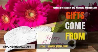 Origins of Traditional Wedding Anniversary Gifts: A Historical Journey