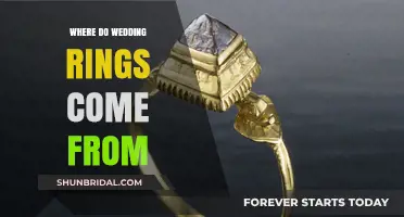 The History of Wedding Rings: Ancient Symbolism