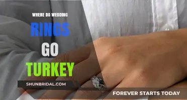 Turkey's Wedding Ring Finger Mystery