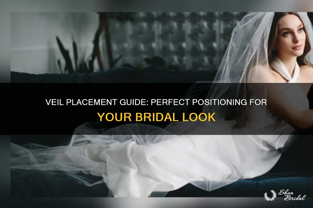 where do you put a veil