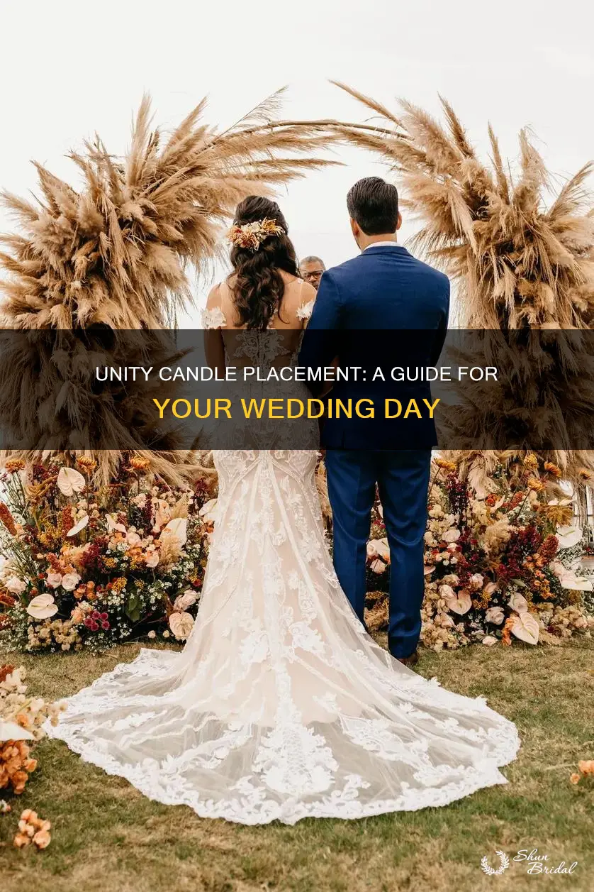 where do you put the unity candle in wedding