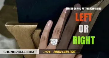 The Wedding Ring: Left or Right?
