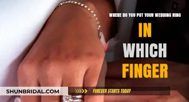The Wedding Ring Finger: Where Does It Go?