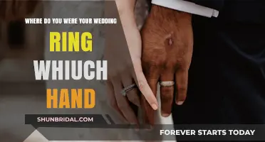 Wedding Ring: Which Hand?