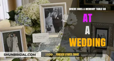 Perfect Placement: Where to Position Your Memory Table at a Wedding