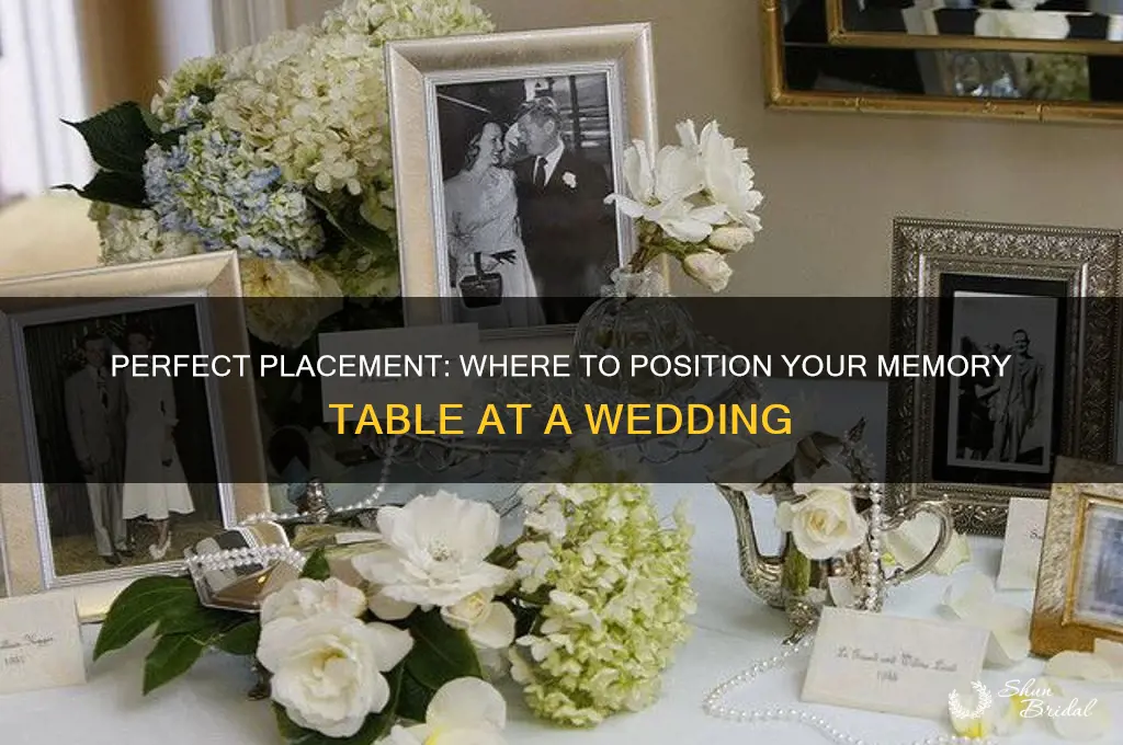 where does a memory table go at a wedding