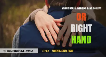 Wedding Band Placement: Left or Right Hand Tradition Explained