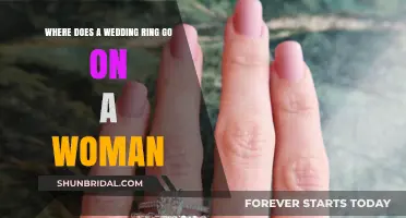 The Meaning Behind Wearing a Wedding Ring on Left Hand